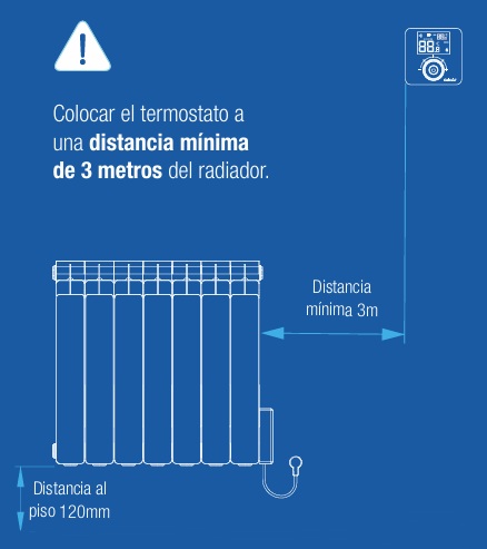 Radiador Eléctrico Caldaia E Clan N - Imagen 4